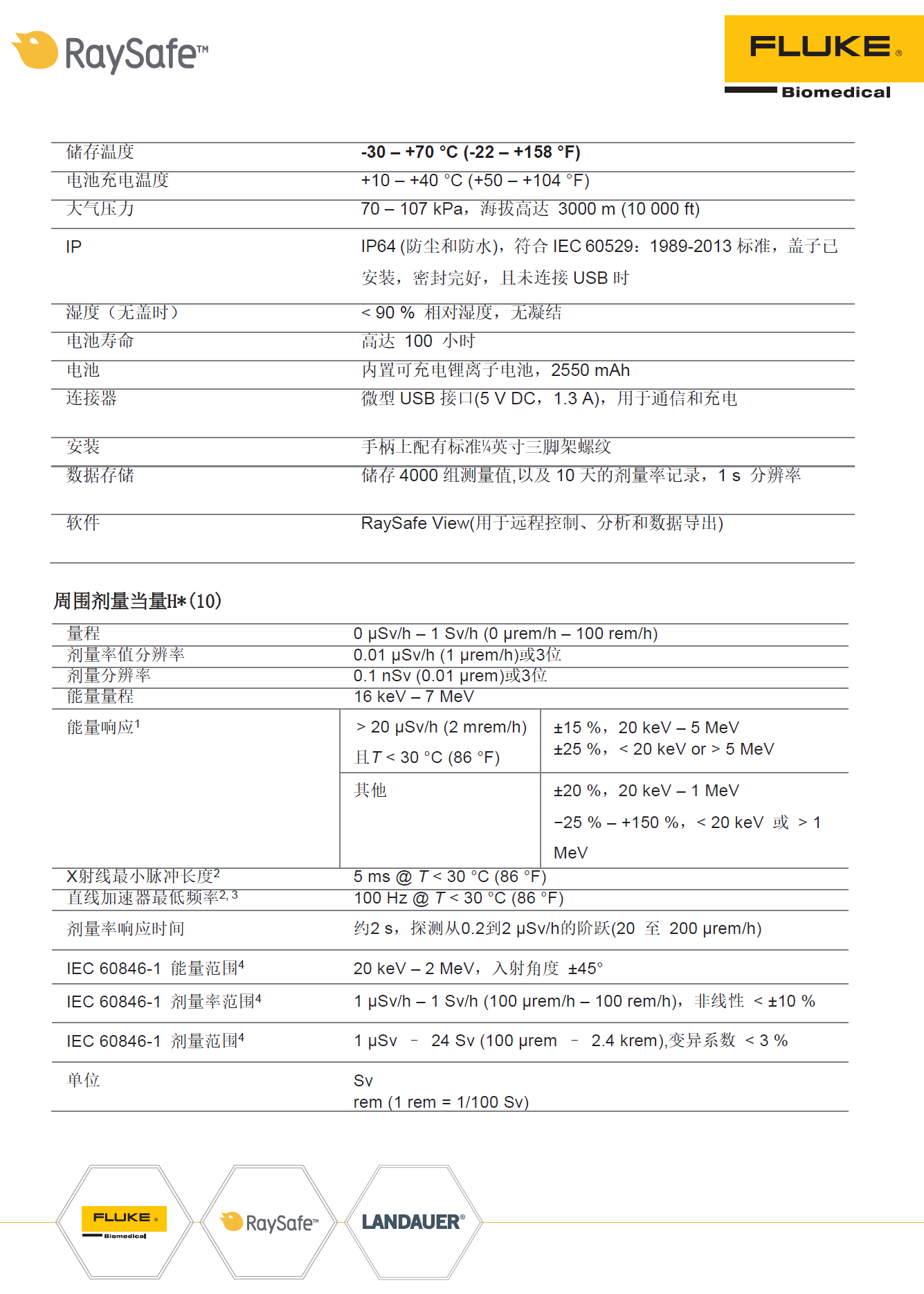 1626247979165407.png image.png