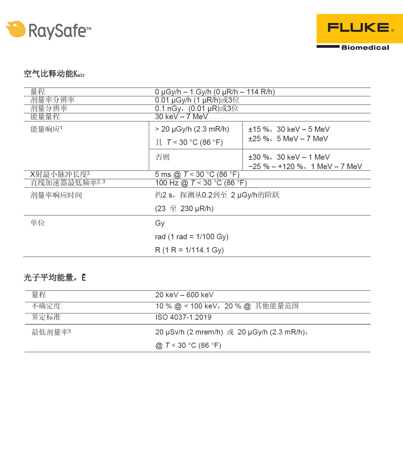 1626247993537743.png image.png