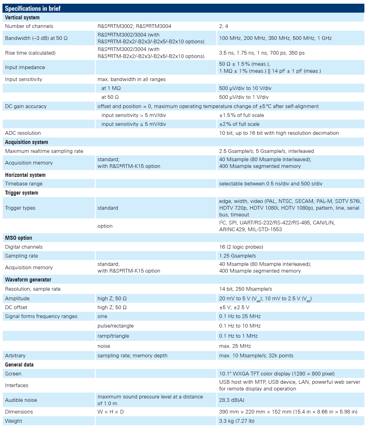 1658390660409733.png image.png