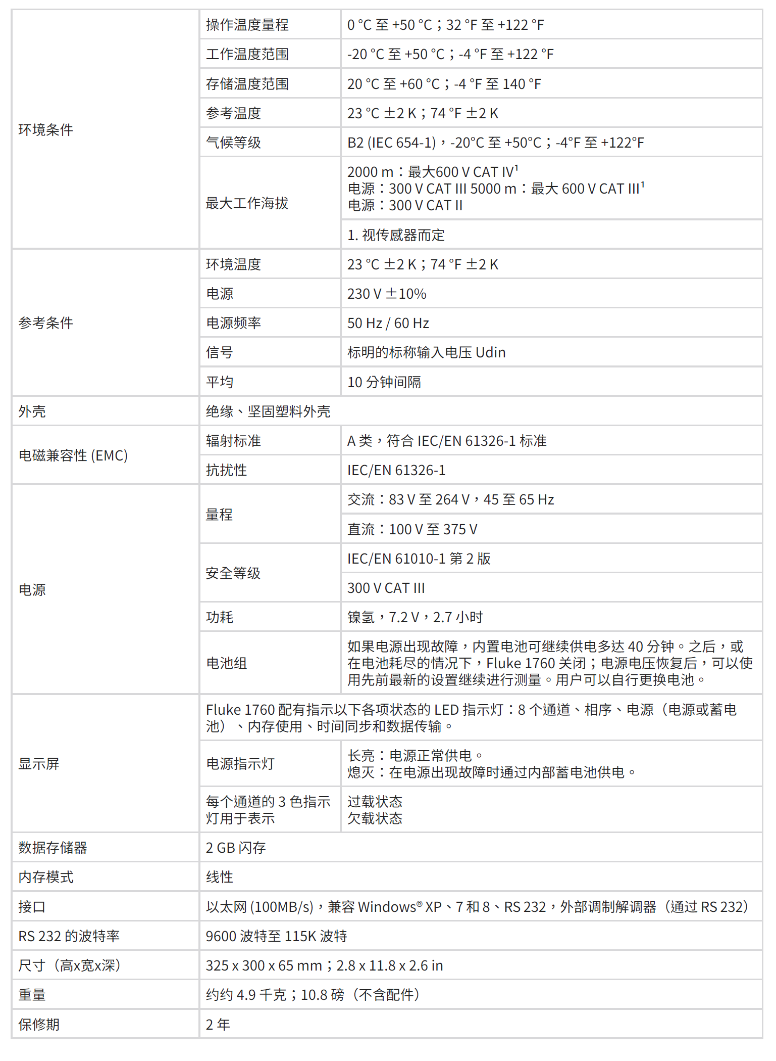 1659947252921198.png image.png