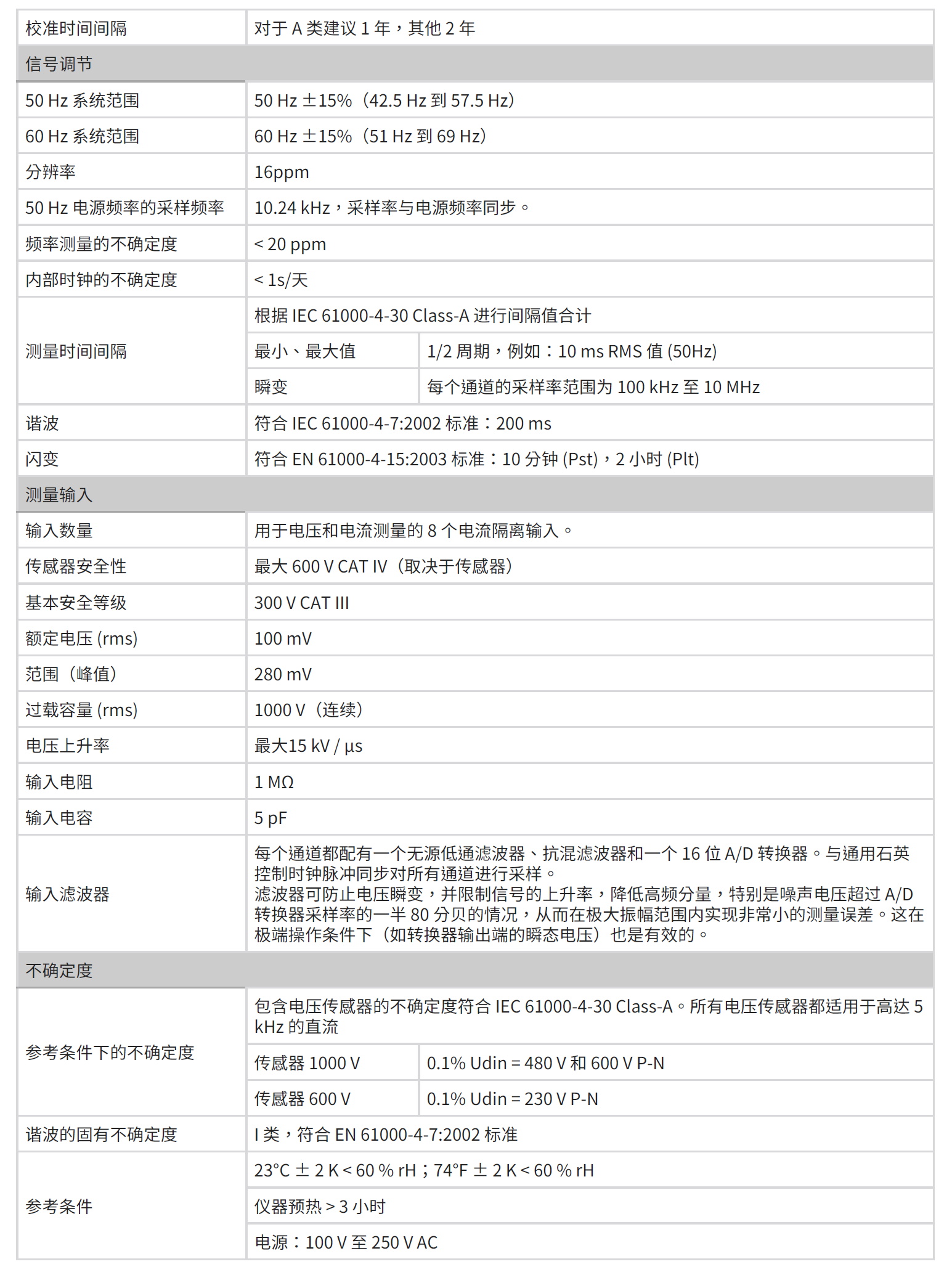 1659947302968076.png image.png