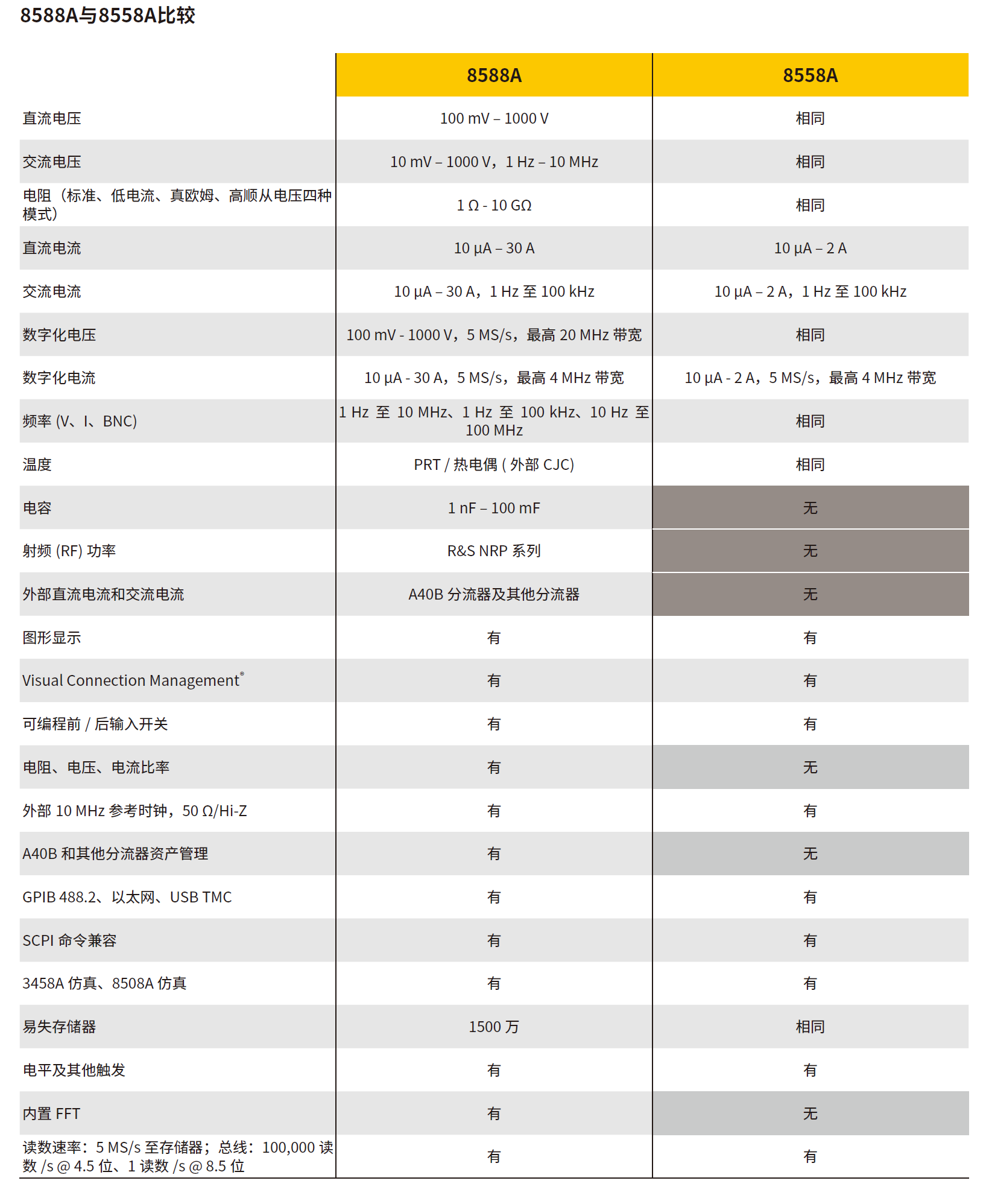 1660028376317363.png image.png