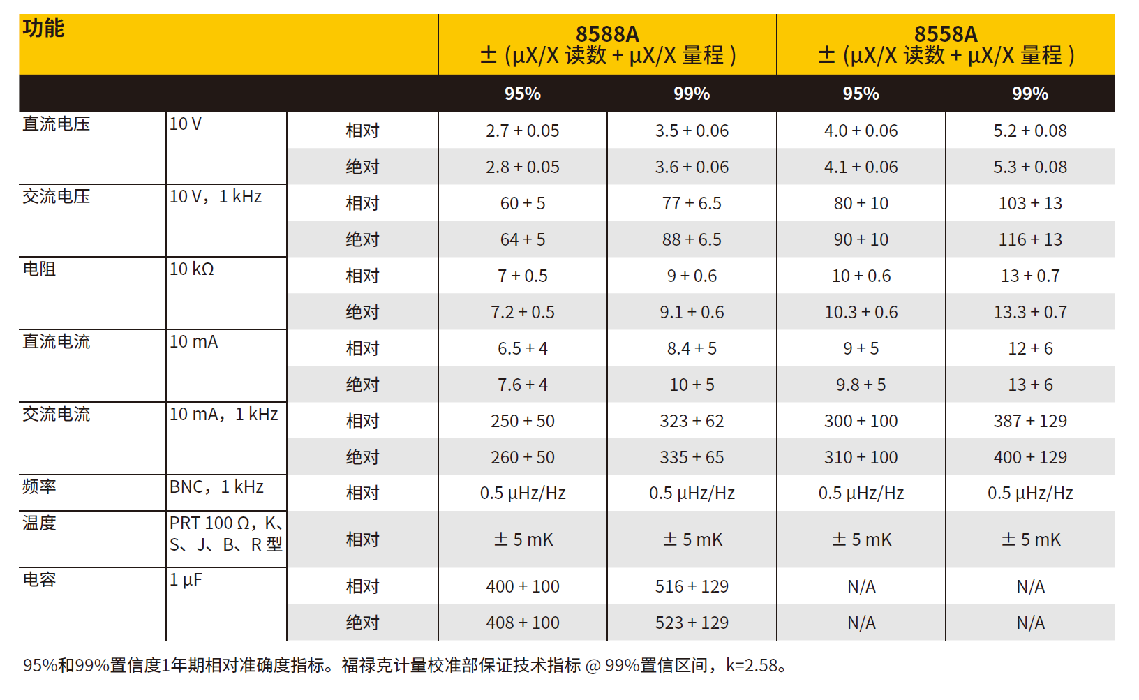 1660028410478208.png image.png