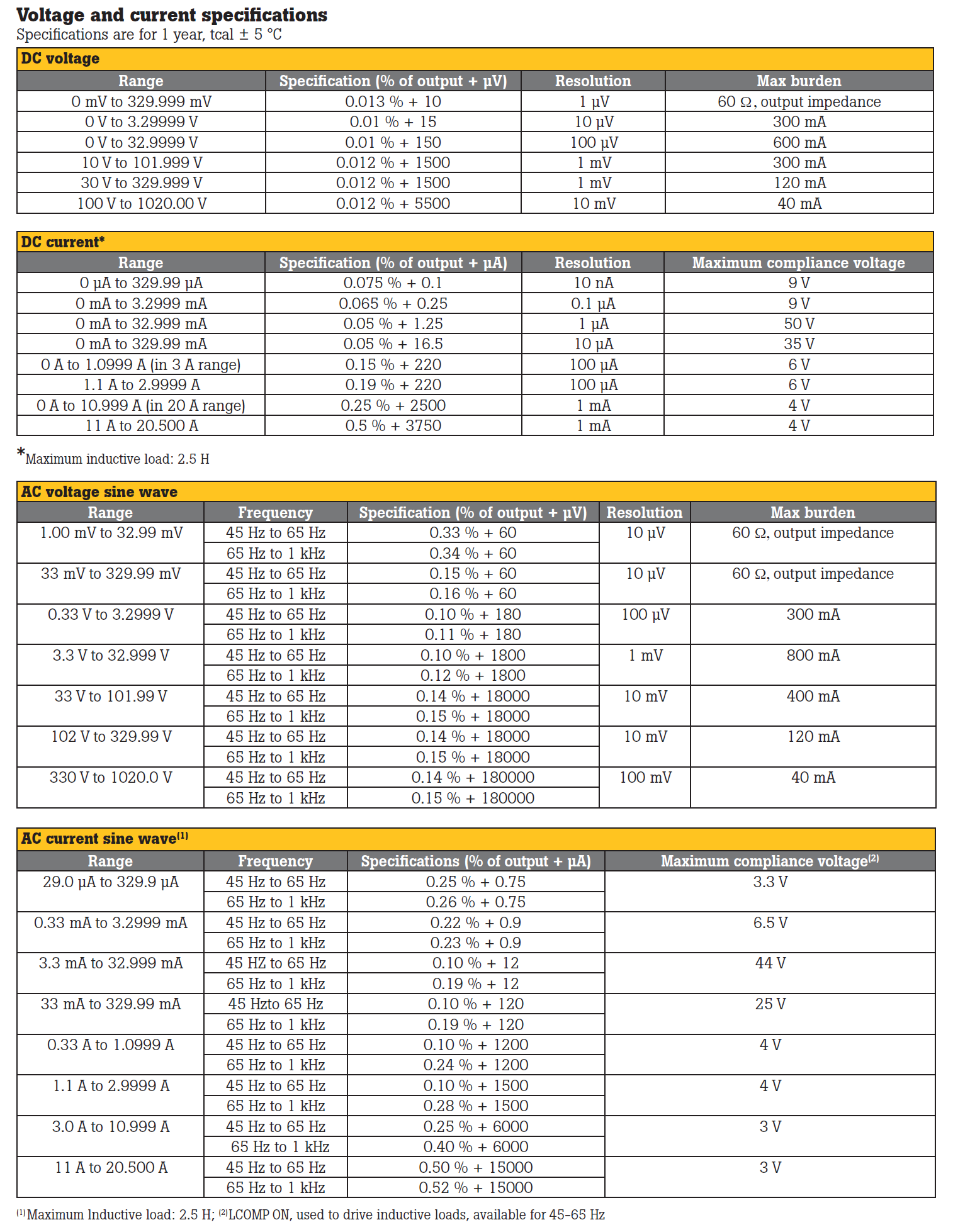 1660030576388525.png image.png