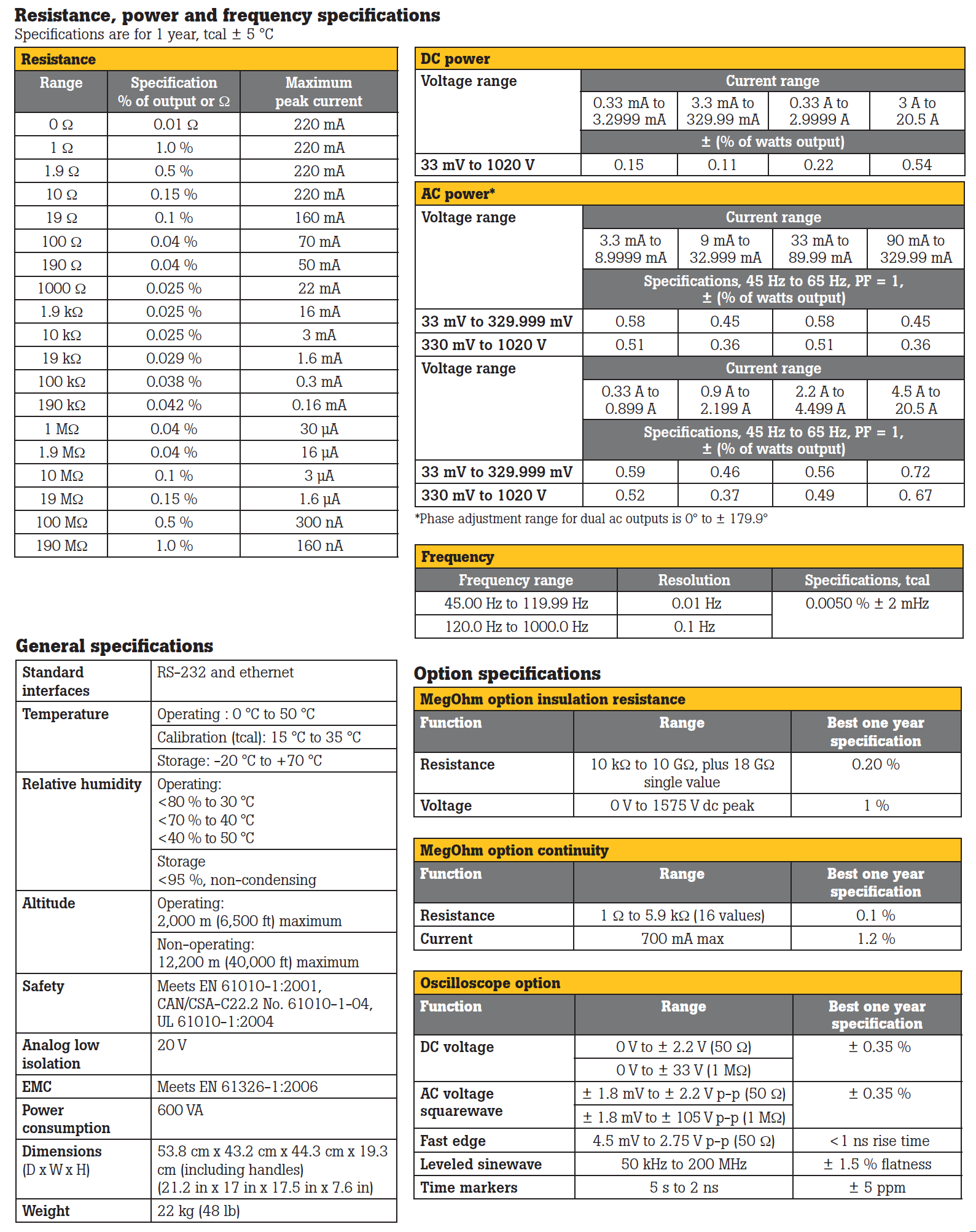 1660030610330483.png image.png