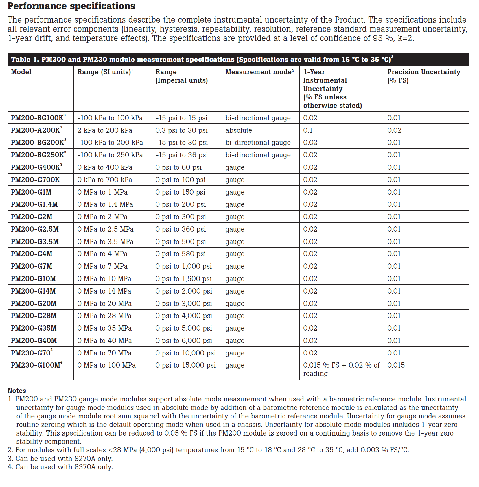 1660269543518506.png image.png