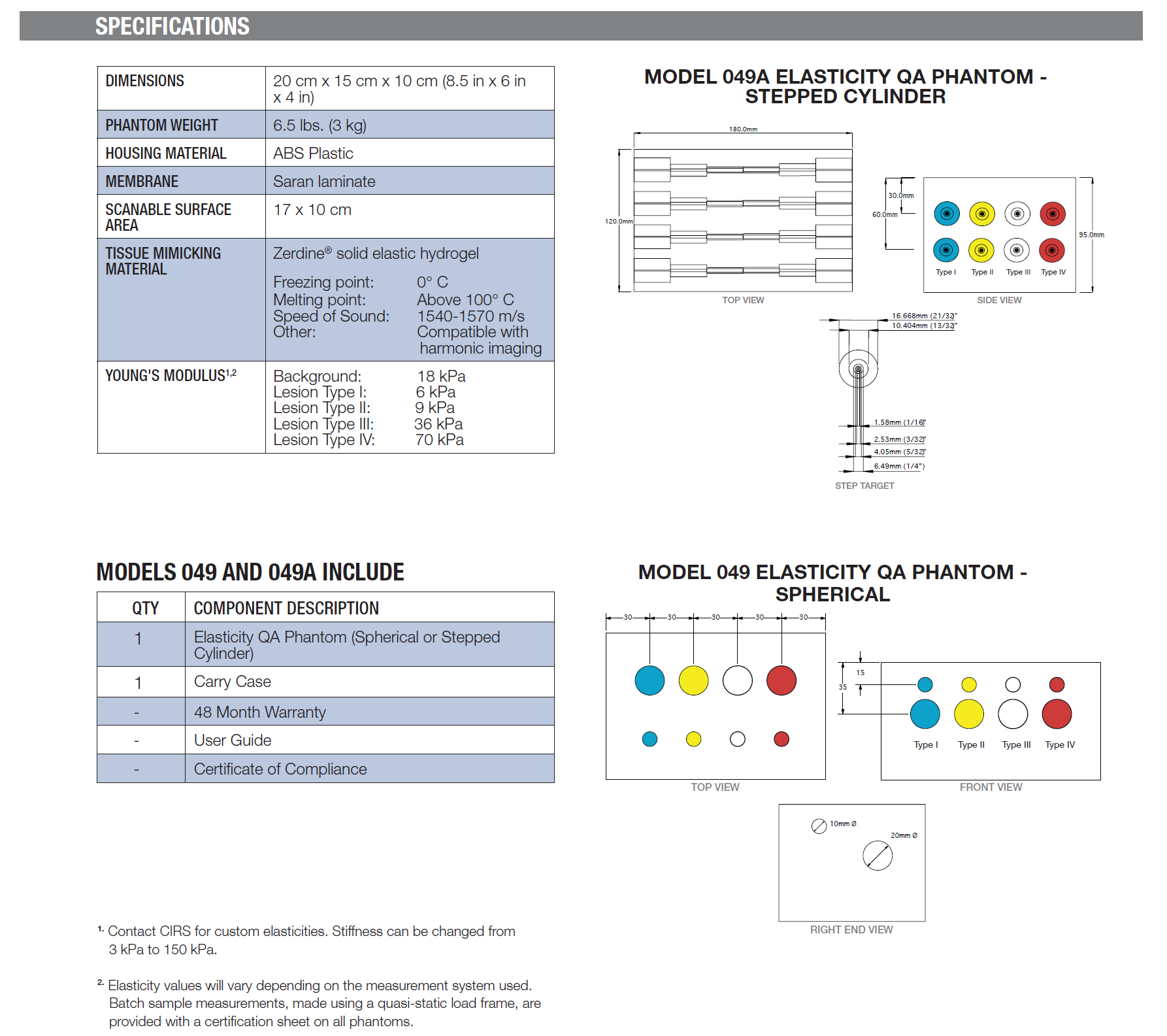 1660875588911807.png image.png